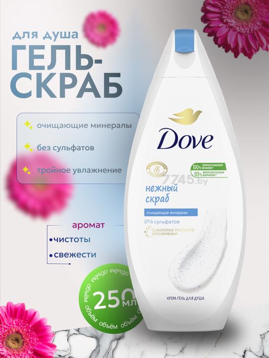 Дизайнер инфографики для маркетплейсов