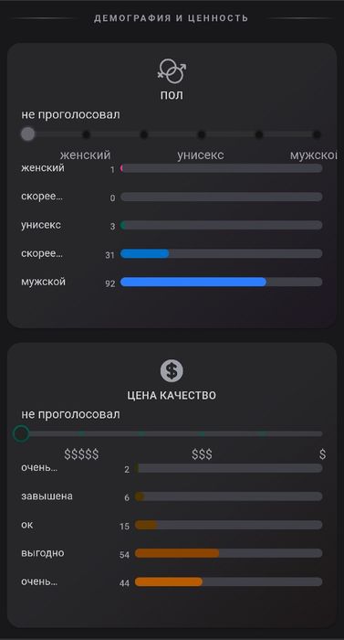 Possess The Secret Man