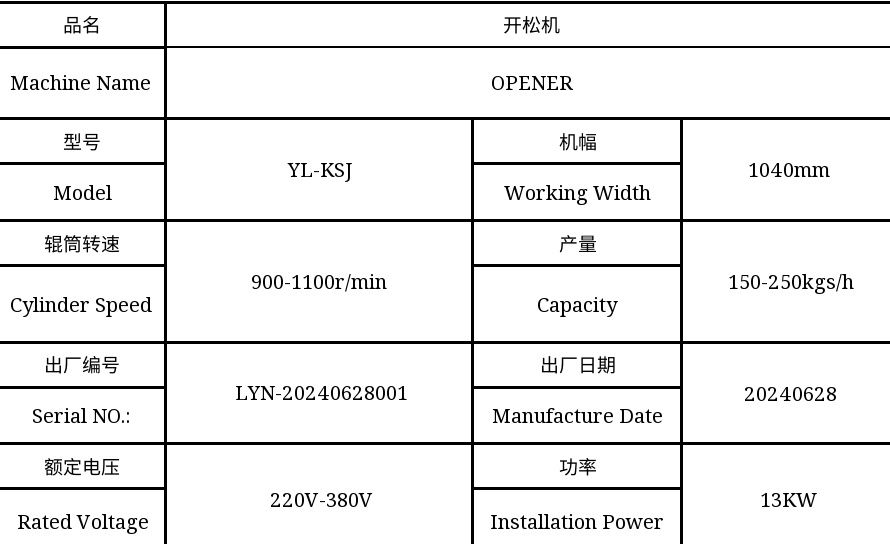 Дробилка измельчитель текстильная для производство синтефонов и войлок