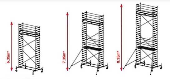 Алуминиево скеле Арон 6,35м., 7,35м., 8,35м. работна височина.
