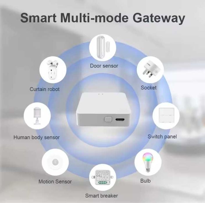 Шлюз умного дома Wi-Fi/Bluetooth/ZigBee для Яндекс, Tuya, SmartLife