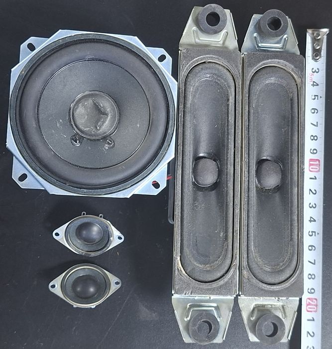 Динамики производства СССР