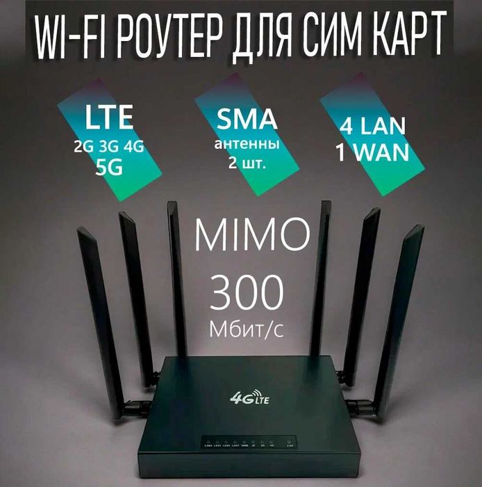 Беспроводной Wi-Fi роутер с сим-картой ED128 / Router sim kartali