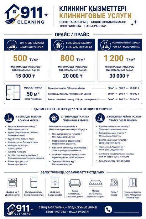 Уборка квартир в Алматы от 500 ₸/м² клининг