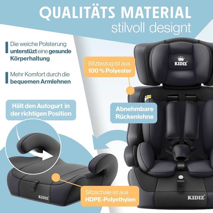 Детско столче за кола, Група 1+2+3, 9-36 кг - Ново