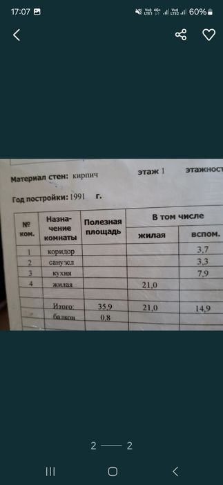 Продам однокомнатную квартиру