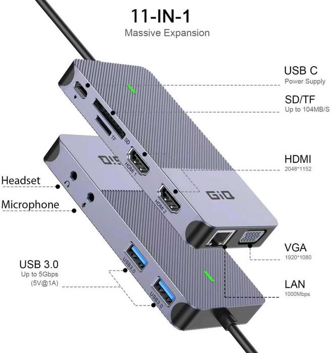 USB докинг станция Giq USB C Hub USB 3.0 към Dual HDMI VGA адаптер за три дисплея и монитори