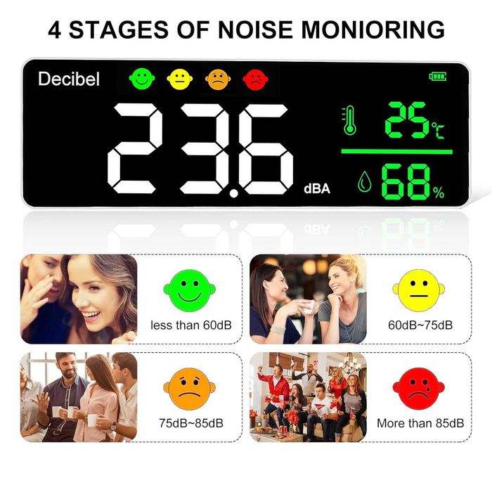 HYEIOL  3-в-1  стенен децибеломер с 11-инчов голям LED дисплей