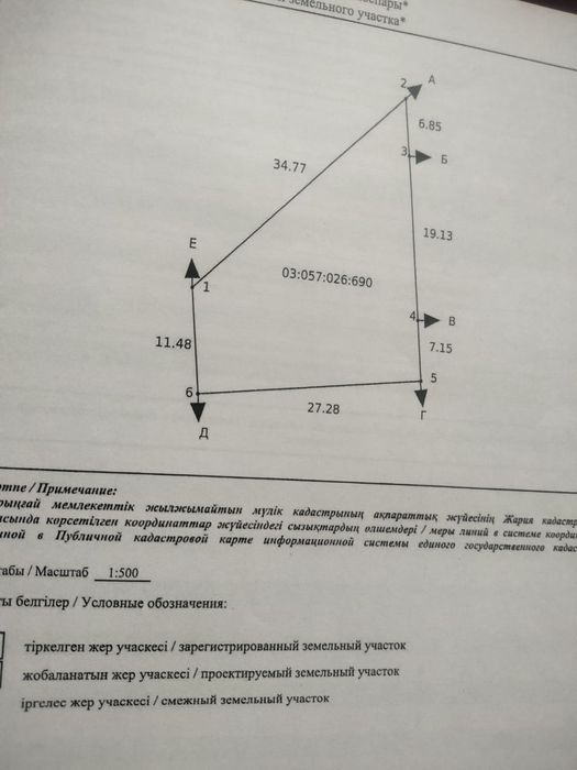 Дайын фундамент жер сатылады