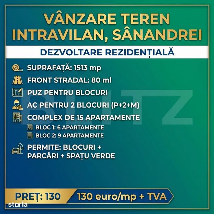 Teren cu PUZ de BLOCURI si AC la intrare in Sanandrei, aproape de prin