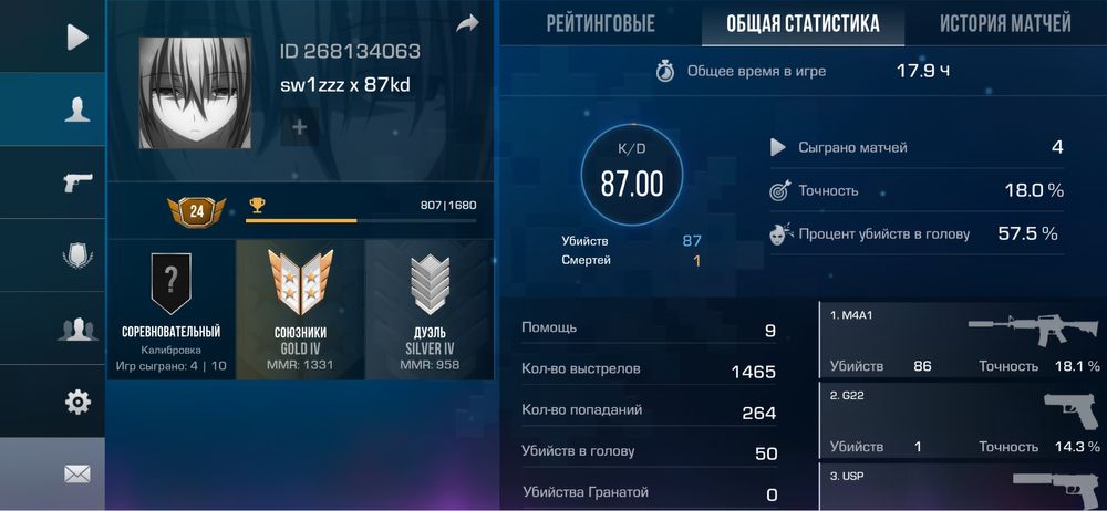 Аккаунт Стандофф 2