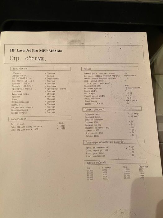 Мфу Hp laserjet pro mfp m521dn