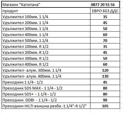 Удължители преходници адаптори за боркорони за бетон