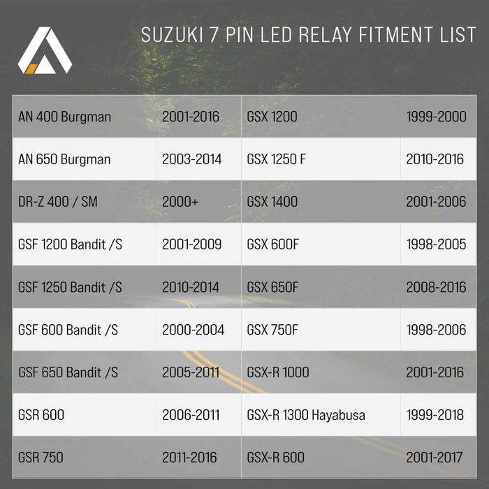 Releu LED MotoLumino motocicleta Suzuki 7 pin DL650 V-strom, etc