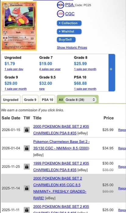 Pokemon graded cards Charmeleon 2000 base set 2