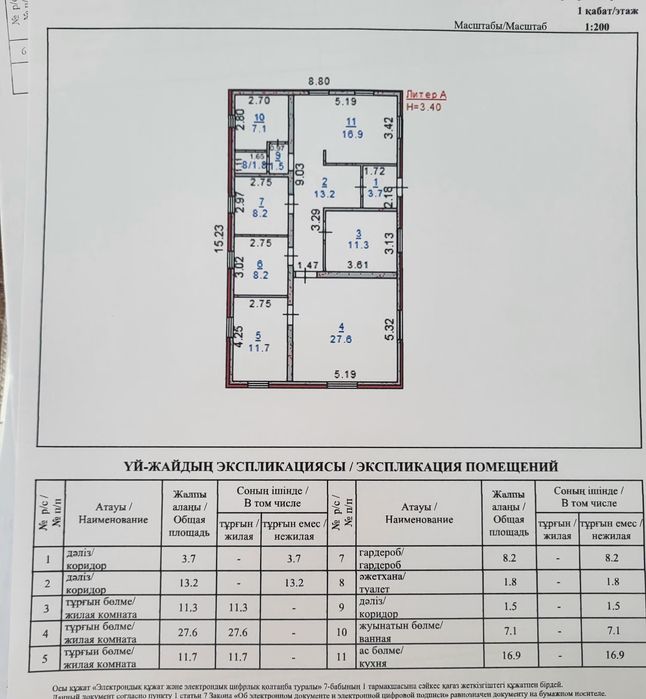 Продается дом с готовым бизнесом!