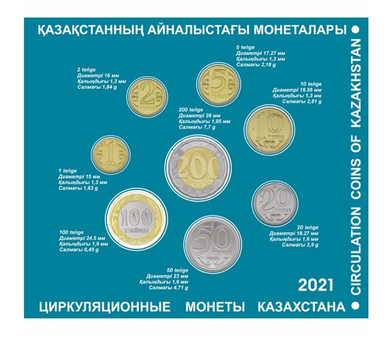 Монета "Аққу", набор монет в блистере