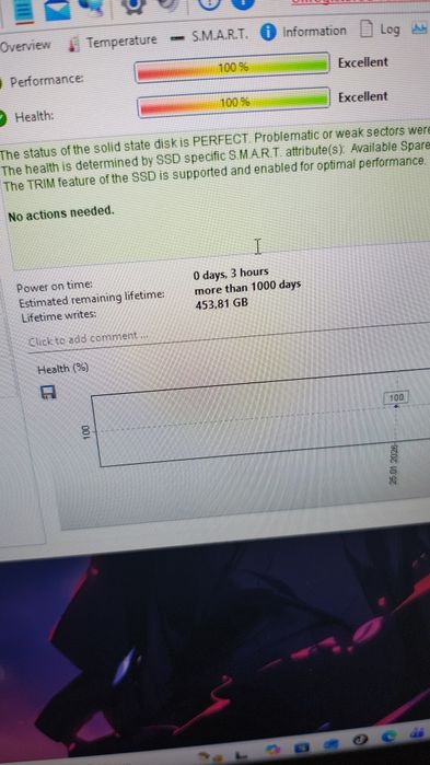 SSD Samsung pro/Kingston de 2TB NOI!