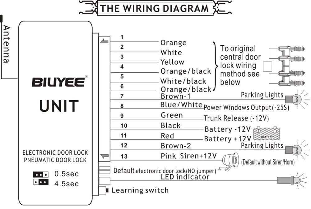 Модул за централно закл./откл. на автомобил с 2 мини дистанционни.