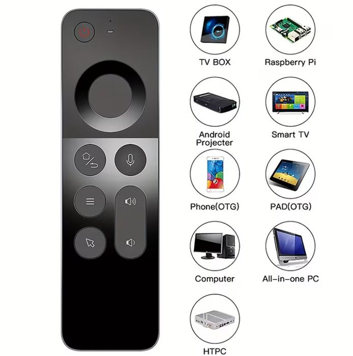 Смарт въздушна мишка 2.4GHz с клавиатура и IR обучение