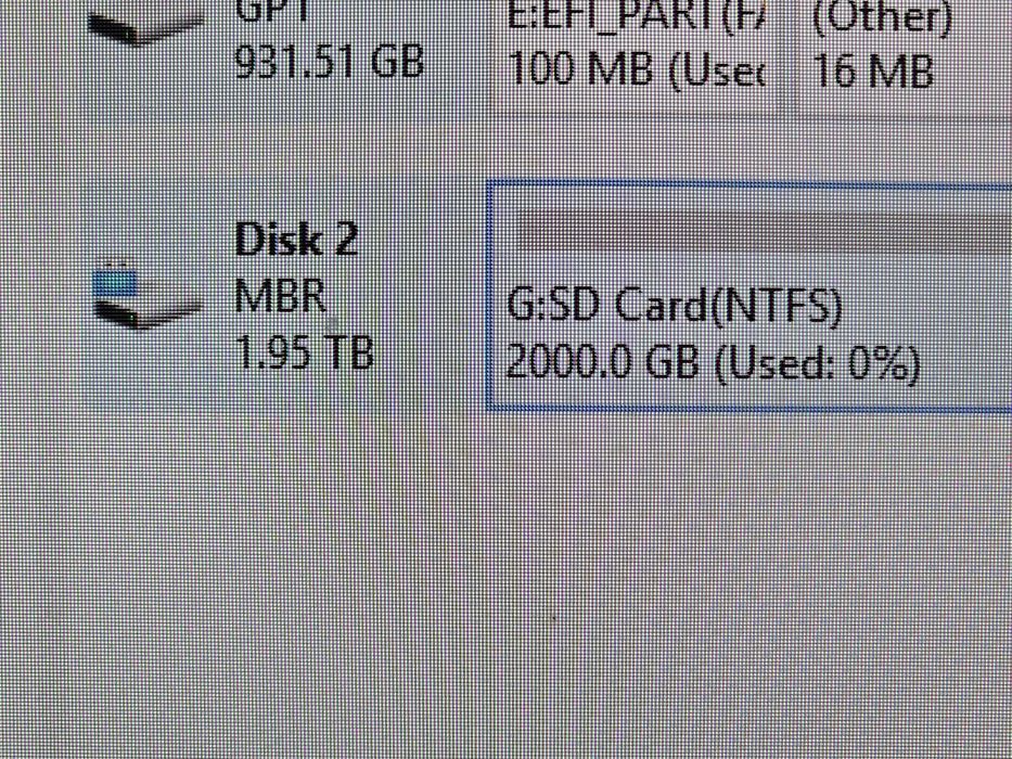**ТОП ЦЕНА** 2ТБ SD карта