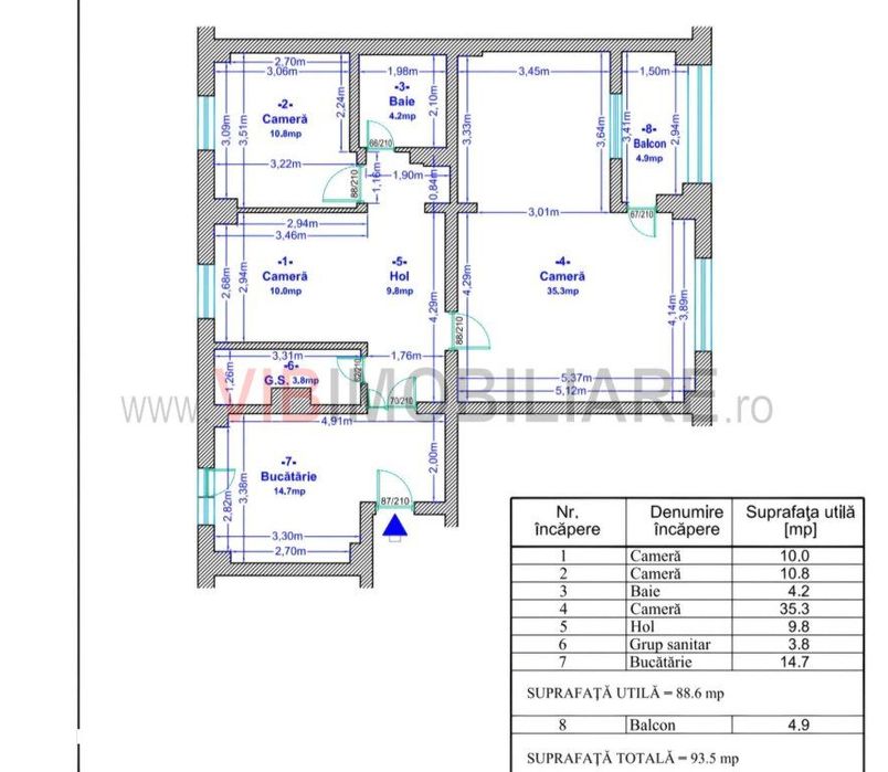 4 Camere - Virtutii - Lujerului - Uverturii