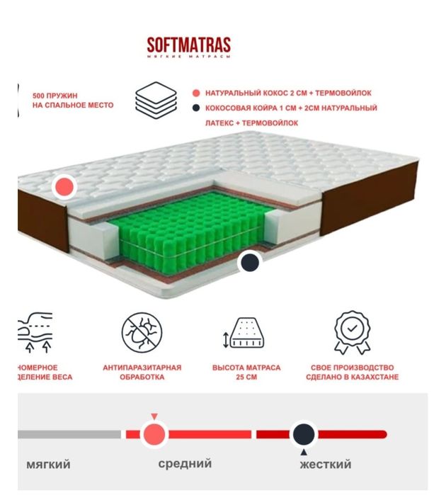Спальный гарнитур