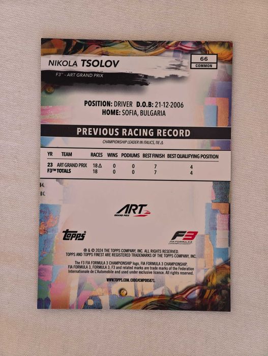 Колекционерски карти Никола Цолов Topps Chrome F1 2024 Nikola Tsolov RC rookie card