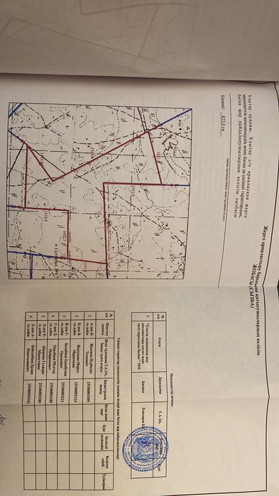 Земельный участок 821 гектар