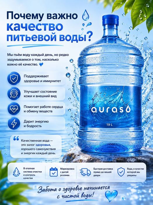 Продаётся куллеры и вода 19л