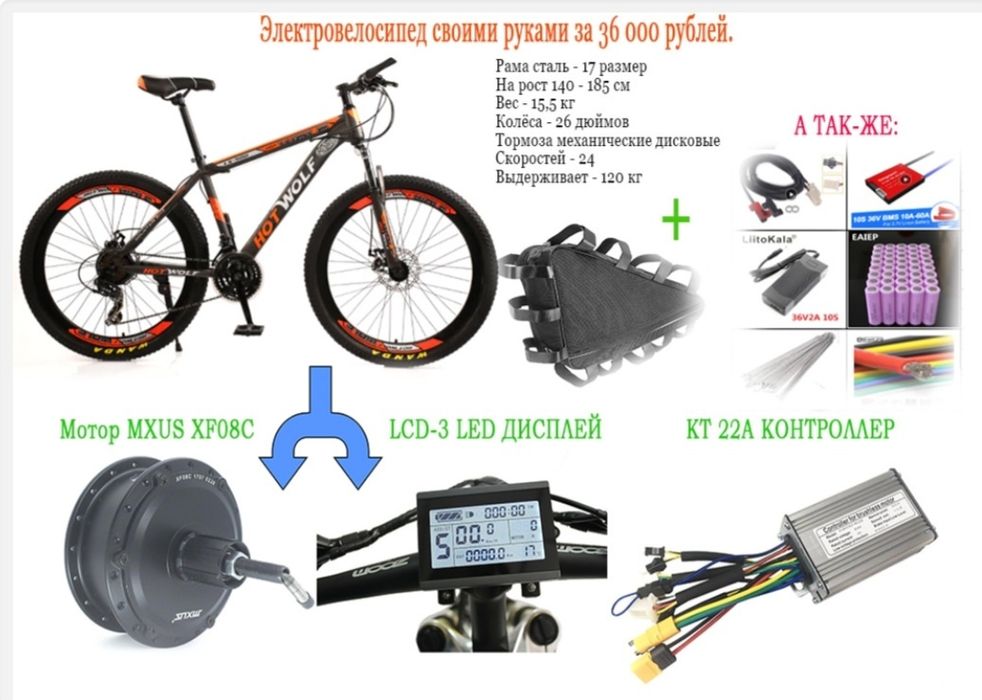 Сборка електро велосипед