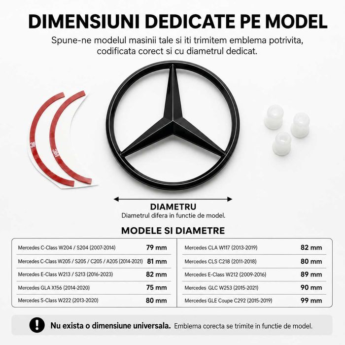 Emblemă Portbagaj Mercedes-Benz Negru Lucios A-Class C-Class E-Class CLA CLS GLA GLC GLE S-Class