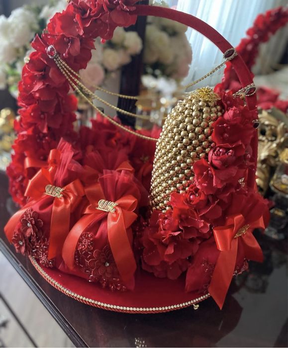 Корзина для сладостей