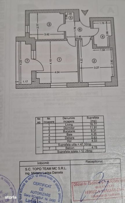 Apartament 2 camere bloc nou - Brancusi - Drumul Taberei - Valea Larga