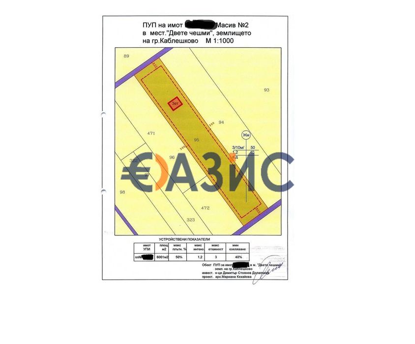 Земя с възможност за актуализиране на документи за строителство, м.