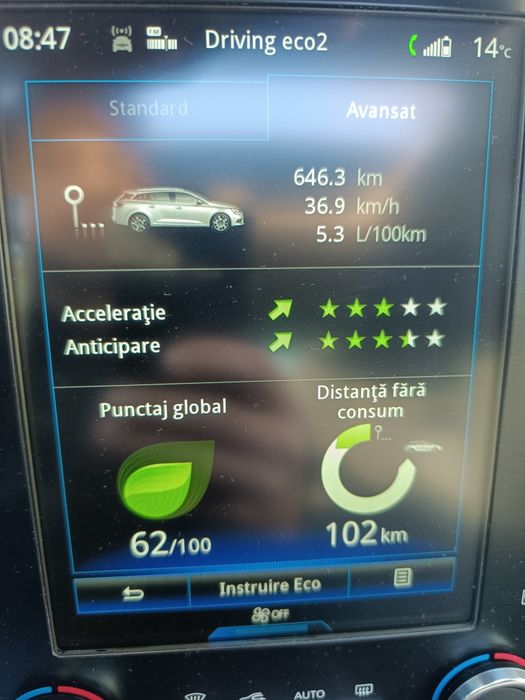 Renault Megane GT line 1.5 dci