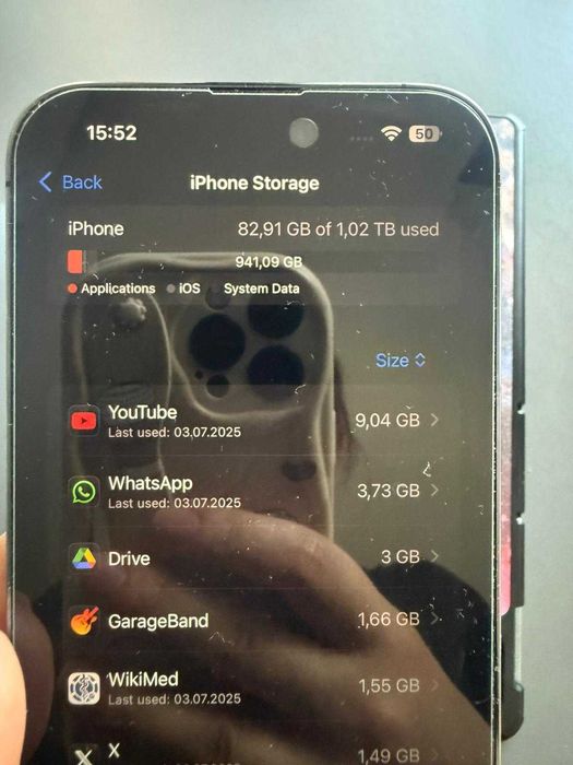 Iphone 14 Pro Max 1tb