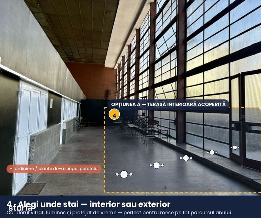 Spatiu ideal pentru food corner – Halele Obor, zona cu trafic intens