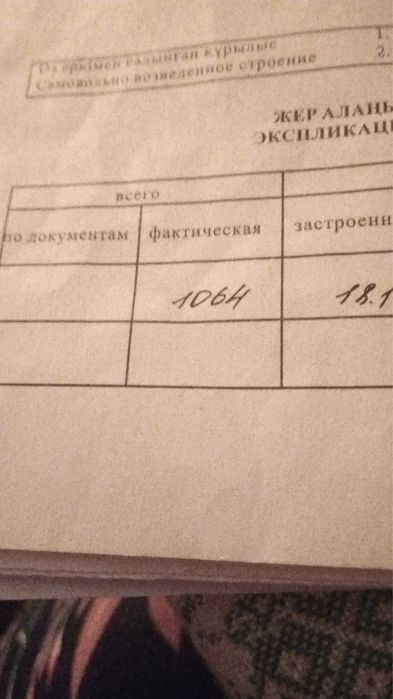 Дача село Болек
