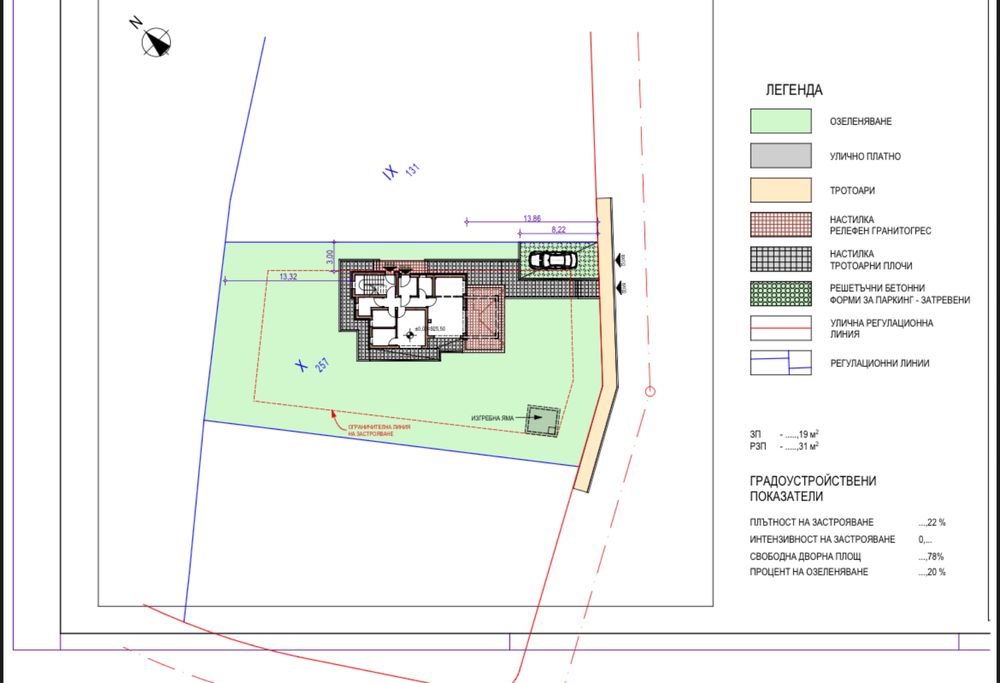 ПАРЦЕЛ с.Продановци