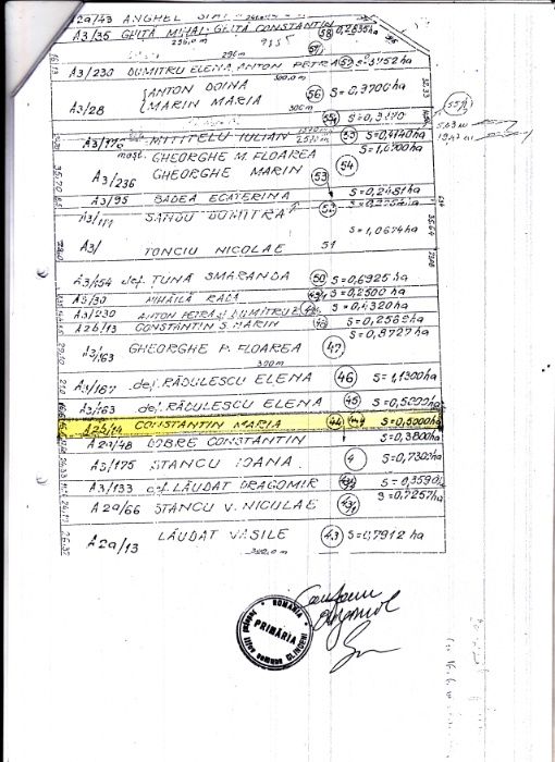 Clinceni - 5000 mp - Intravilan