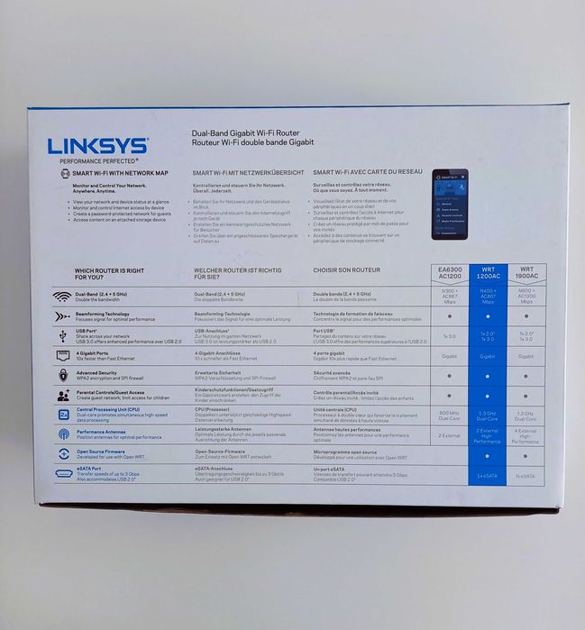 Рутер Linksys WRT1200AC