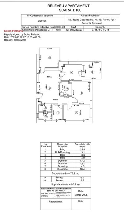 Apartament 3 camere cu 2 terase| INVESTIȚIE CU CHIRIAȘ EXISTENT | langa parcul Sebastian | sector 5