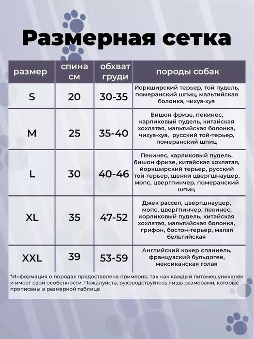 Дождевик для собаки