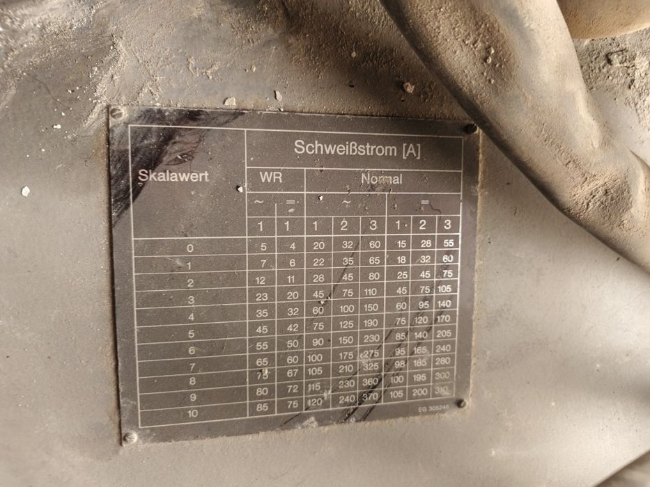 Аргон сварочный аппарат