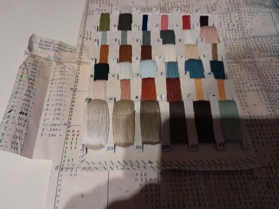 Модели на гоблени, вилерови, с DMC конци