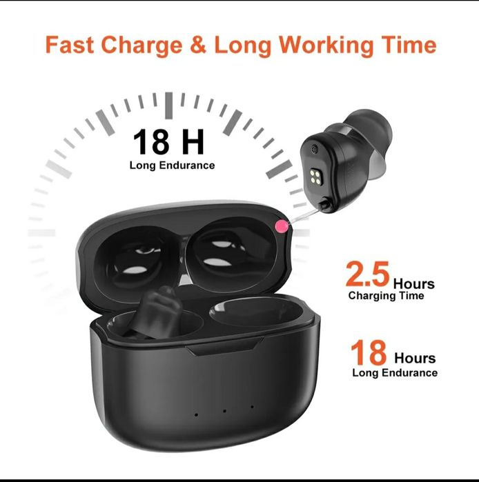 16ти канальный слуховой аппарат