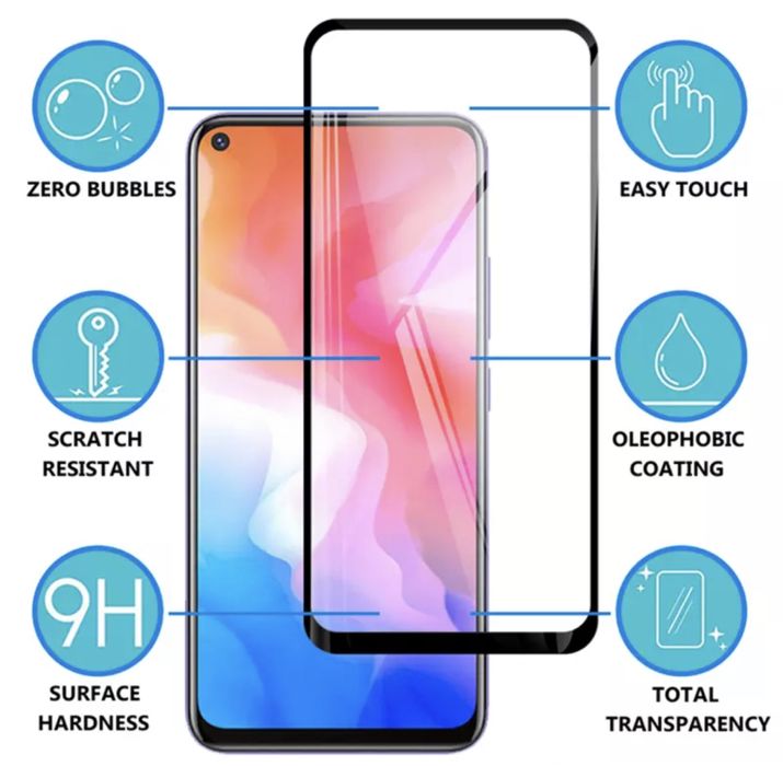 Folie sticla 9D FULL GLUE Google Pixel 3, Pixel 5 , Pixel 6 , Pixel 7A