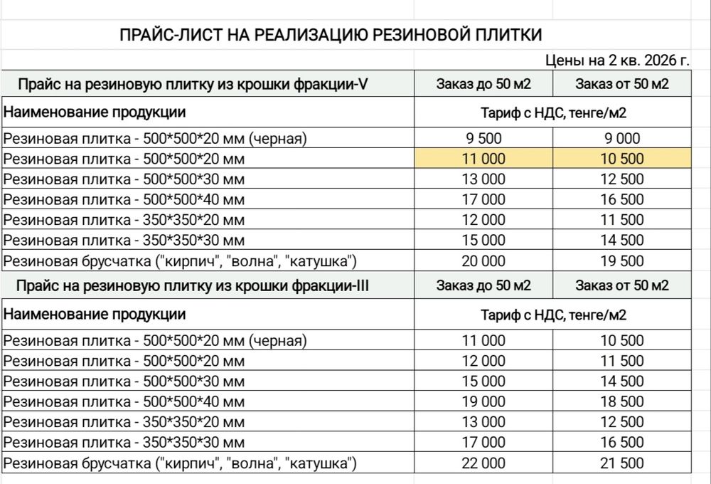 Тратуарная плитка брусчатка