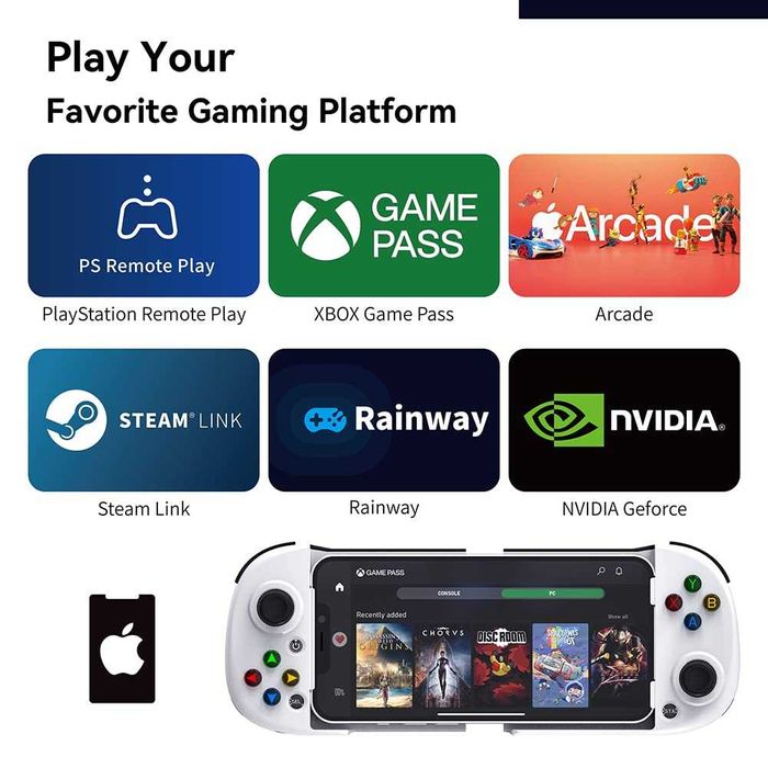 Контролер за Iphone ShanWan Q11Pro Mobile Game Controller за iphone